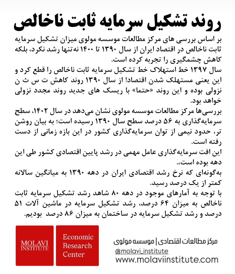 روند تشکیل سرمای ثابت ناخالص